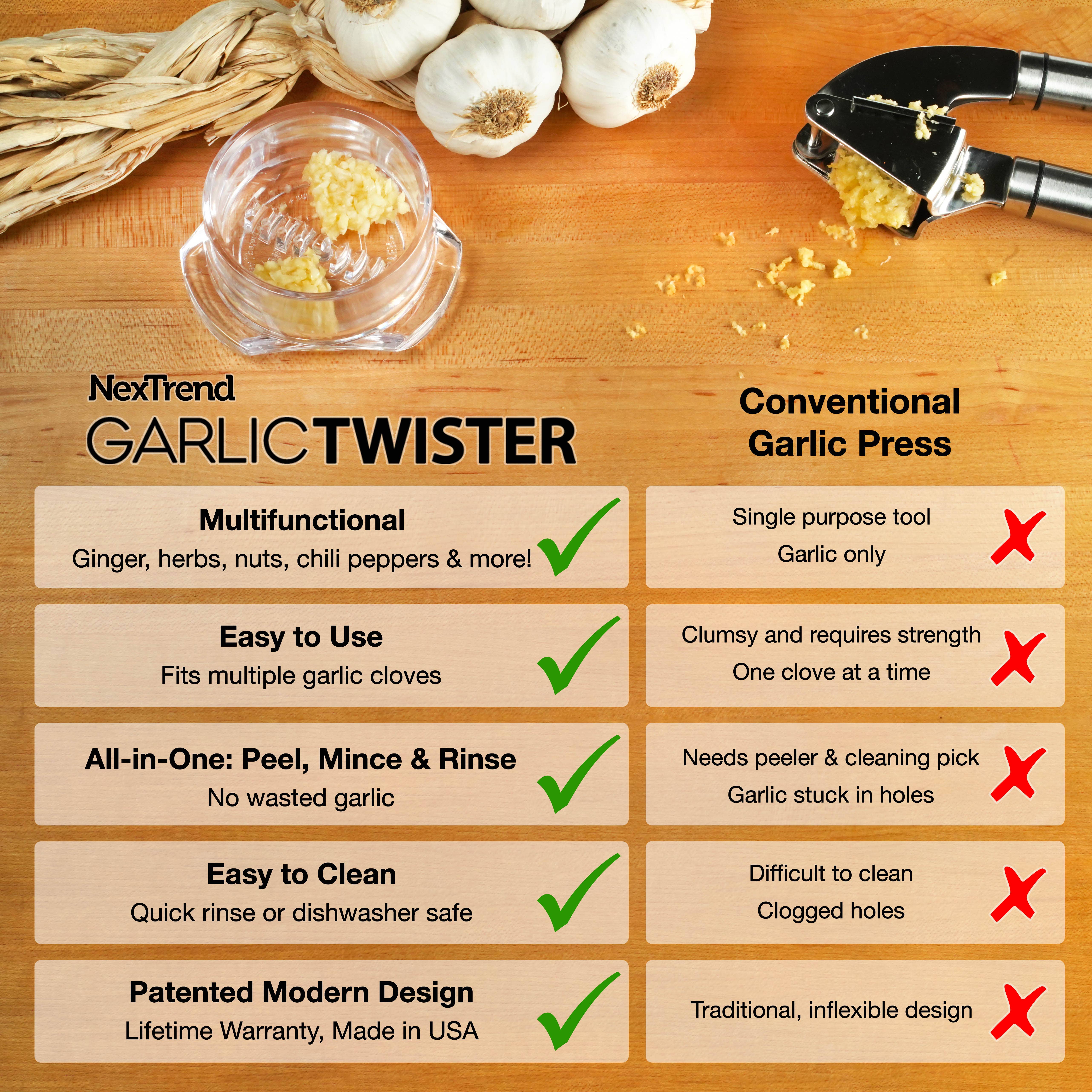 NexTrend - Wholesale Kitchen Tool/Gadget - Garlic Twister 4th Generation5