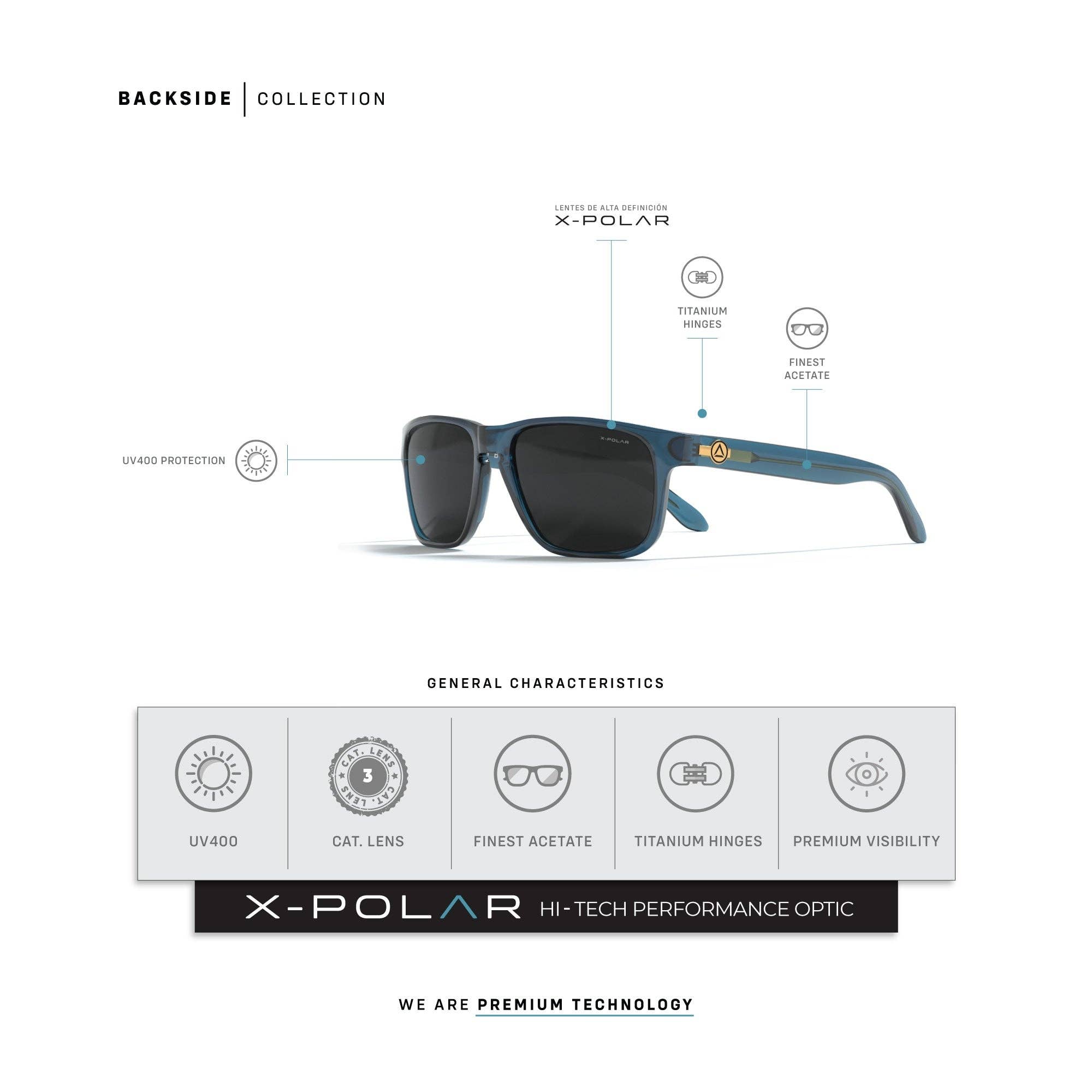 Indicom Brands - Wholesale Sunglasses - Unisex - Backside Blue / Black5