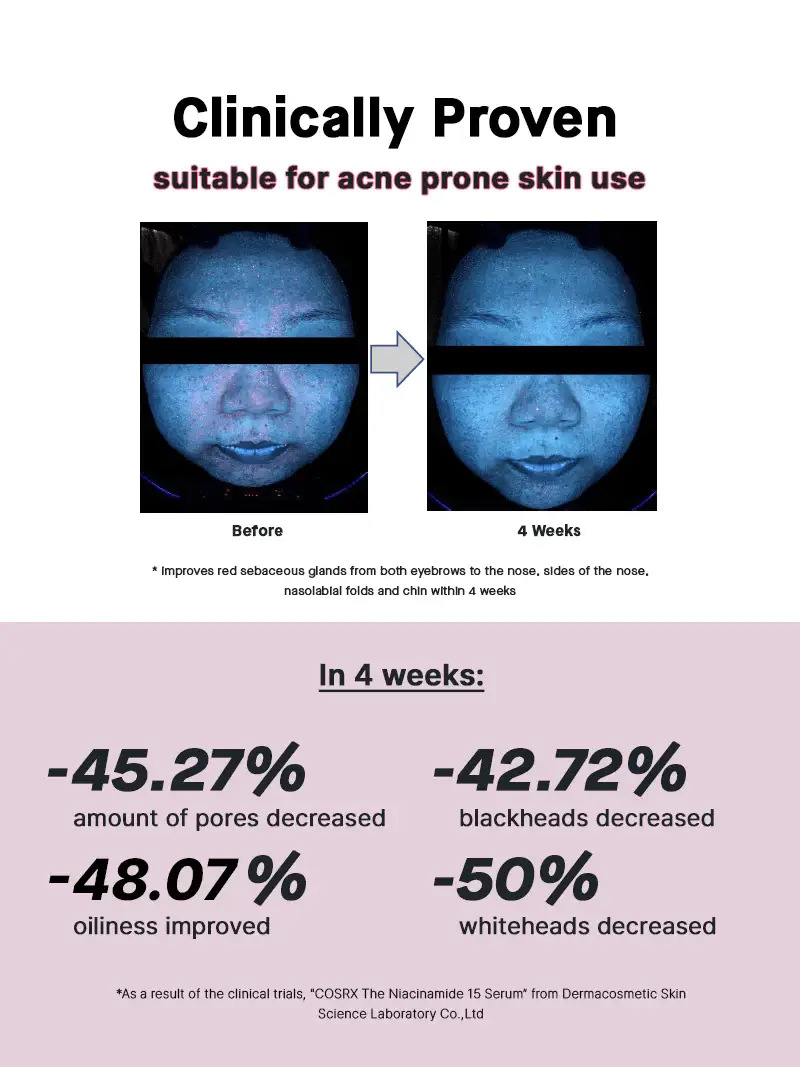 Kosmic - Kbeauty Skincare - Vente Concentré/sérum pour le visage - [COSRX] Sérum Niacinamide 15 % 20 ml8