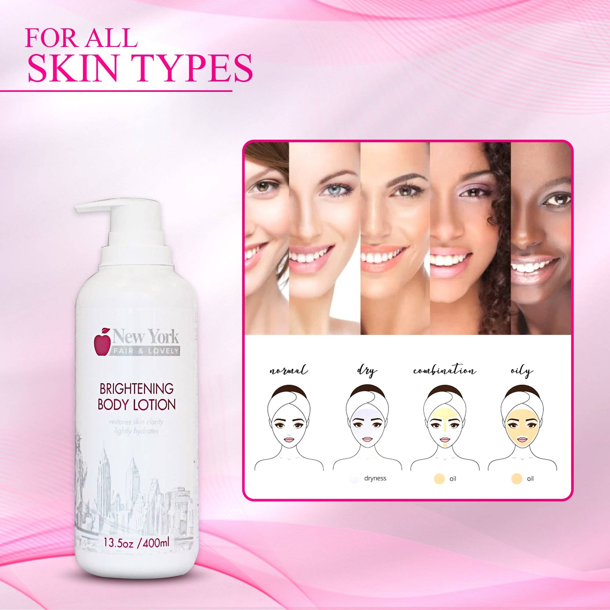 Mitchell Brands – wholesale Body cream/lotion – New York Fair & Lovely Lightening Body Lotion - 400ml / 13.56