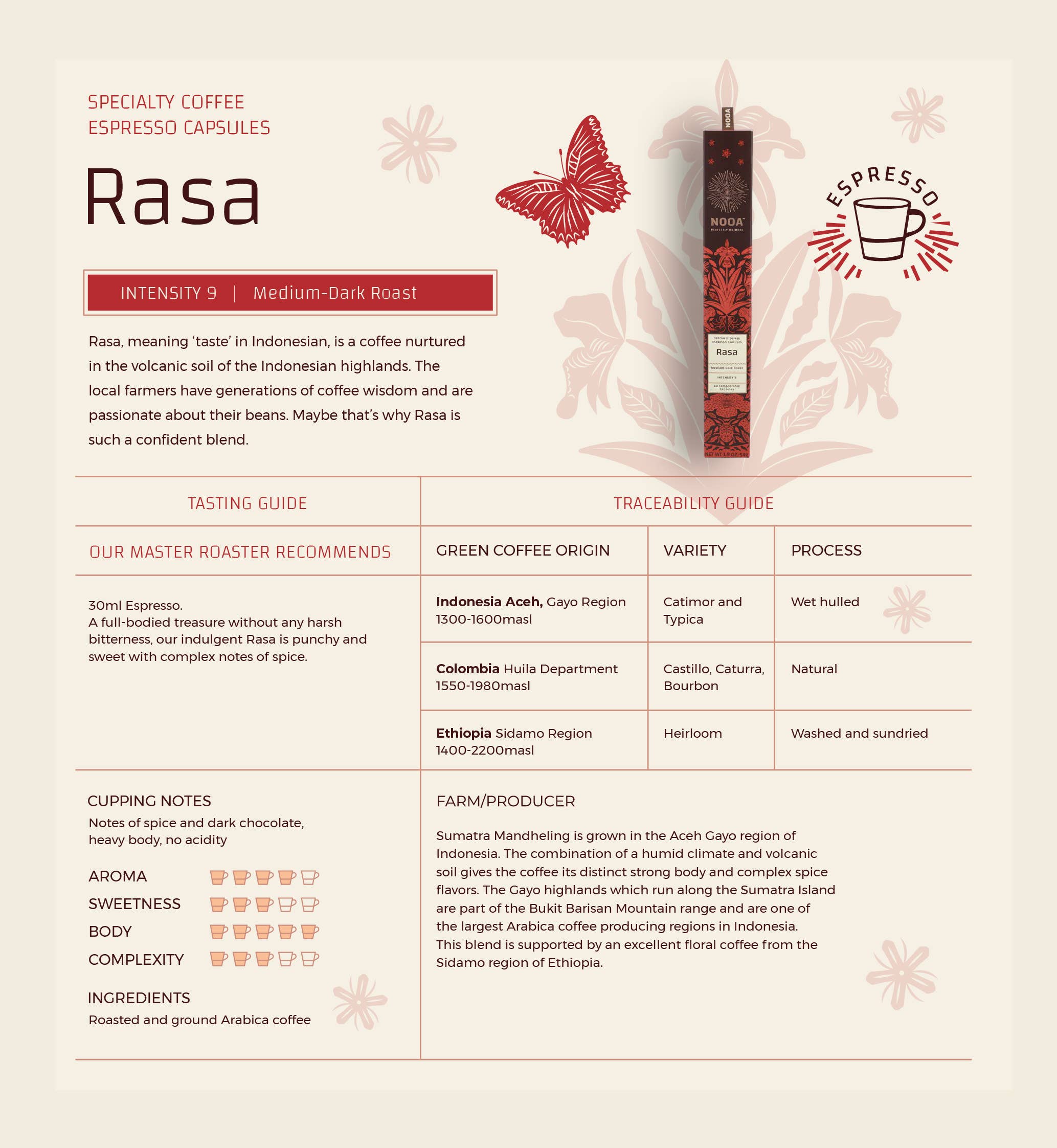 NOOA - Wholesale Ground Coffee - Rasa - Home Compostable Specialty Coffee Capsules