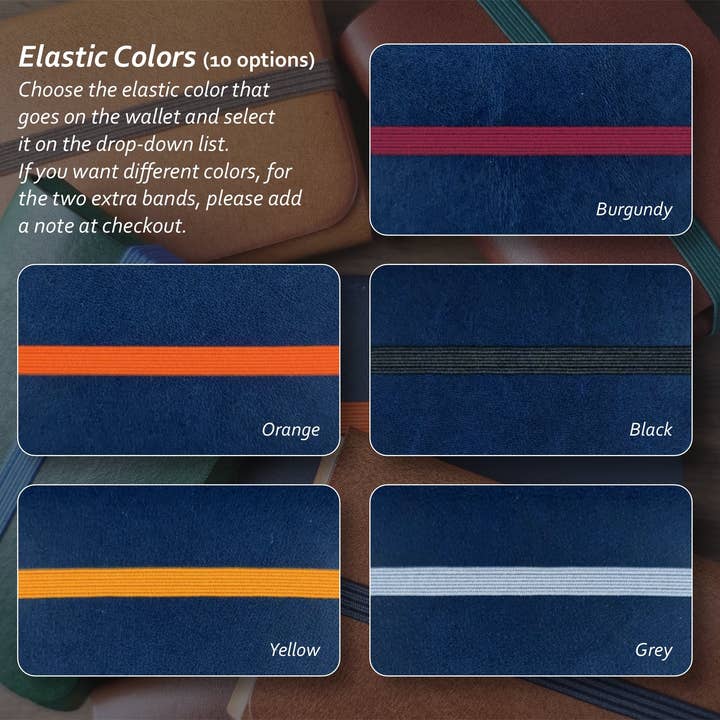 Singular Leather - Wholesale Wallet - Unisex - Marine Blue Leather Wallet - Minimalist and Customizable5