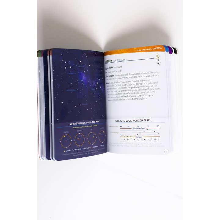 AdventureKEEN - Wholesale Nature & Outdoors - Night Sky Field Guide3