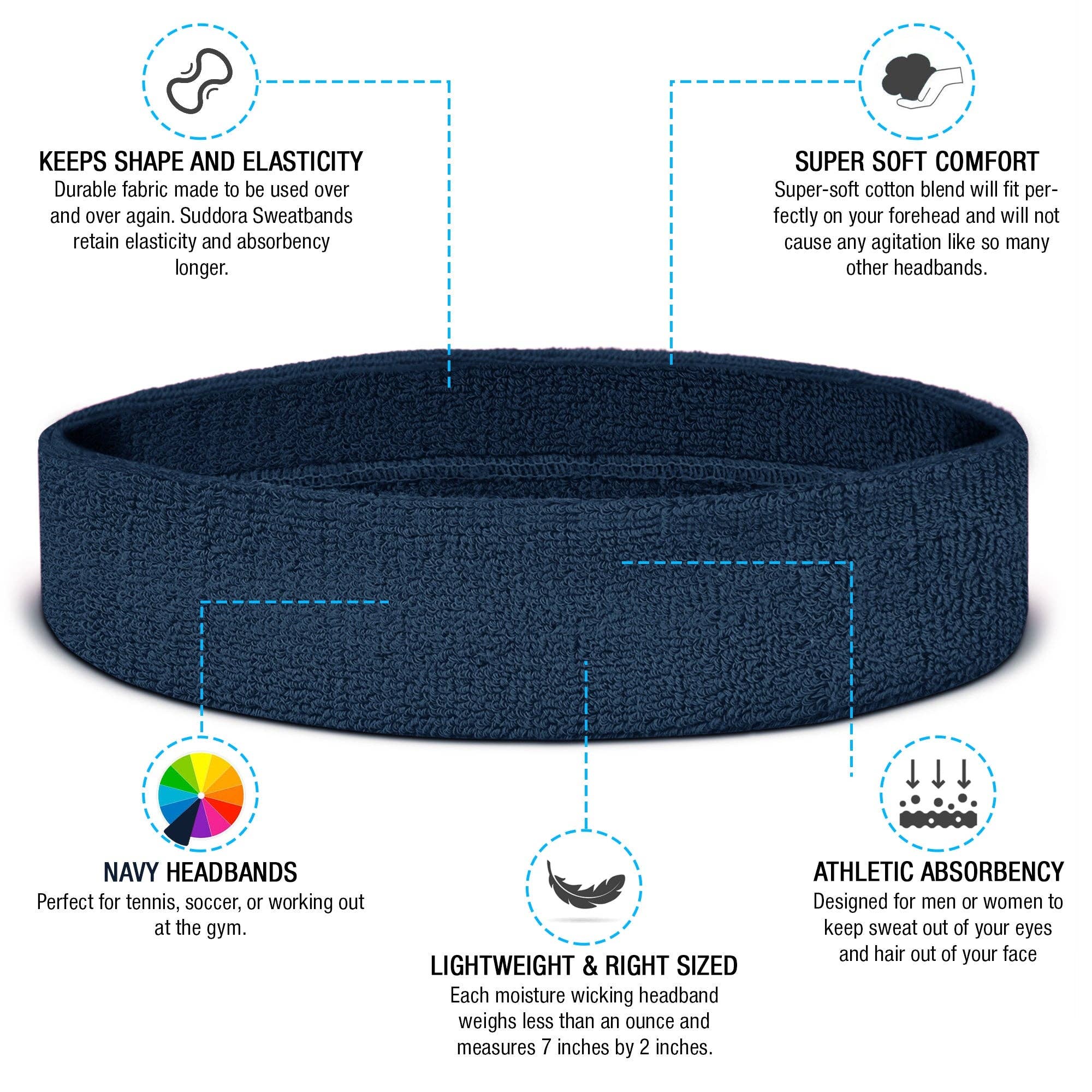 Runners Essentials by Without Limits - Wholesale Fashion Headband - Women's - Headband / Wristband Set68