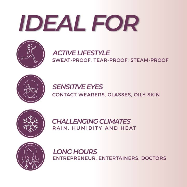 Blinc Cosmetics - Wholesale Mascara - BLINC Amplified TUBING™ Mascara12