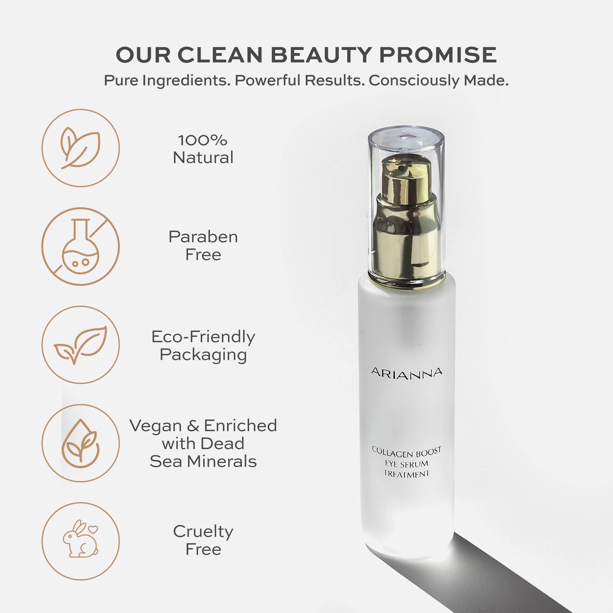 Arianna Skincare - Wholesale Eye Serum - Collagen Boost Eye Serum6