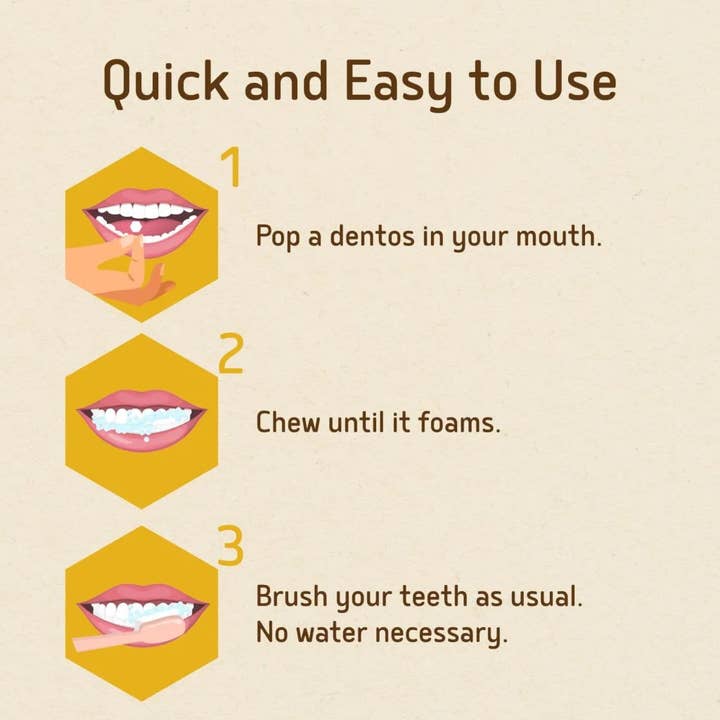 SuperBee - Eco Living Made Easy - Wholesale Toothpaste - Dentos – Eco Toothpaste Tabs 14 Tablets4