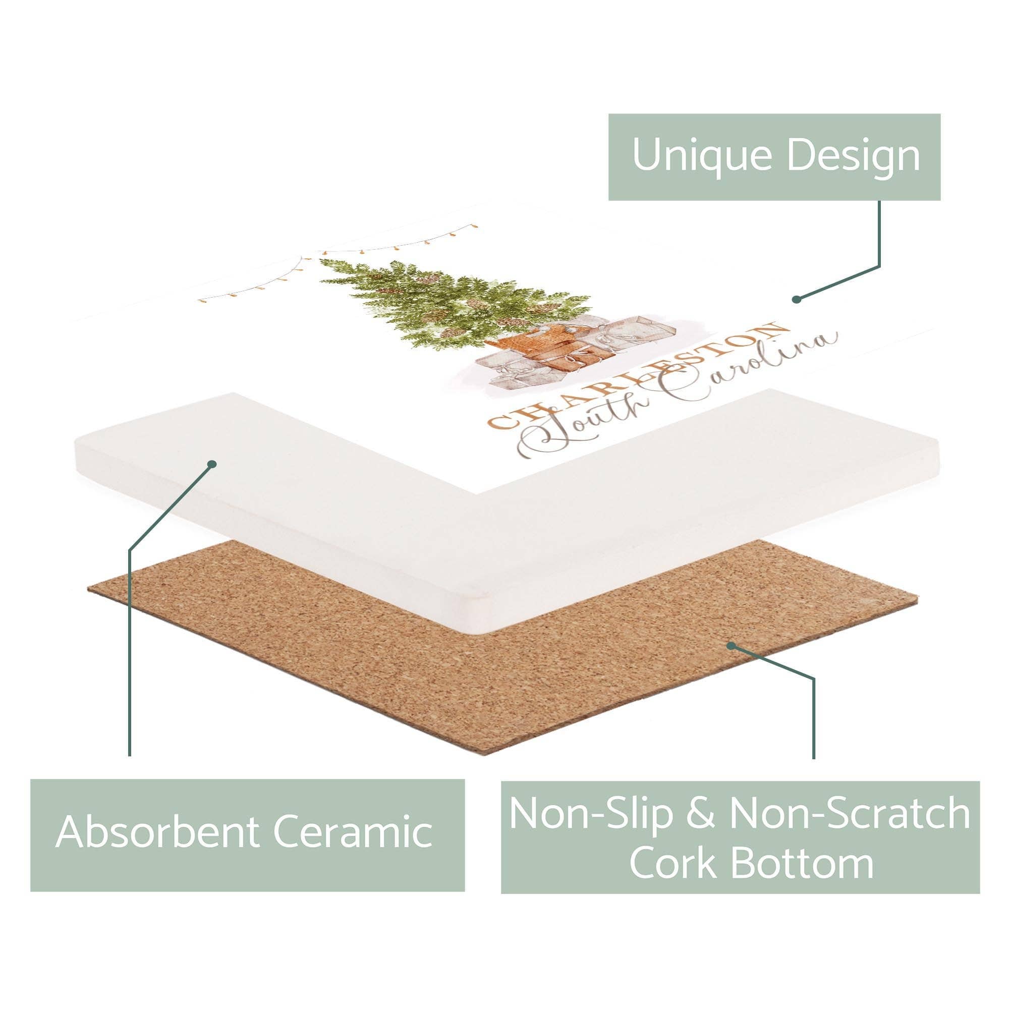 Love Local - Wholesale Coasters - Coaster, Custom City State, Christmas Decor, Souvenir Gift2