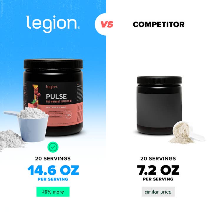Legion Athletics, Inc. - Wholesale Protein/superfood powder - Legion Pulse Natural Pre-Workout Supplement - 20 Servings (Piña Colada)1
