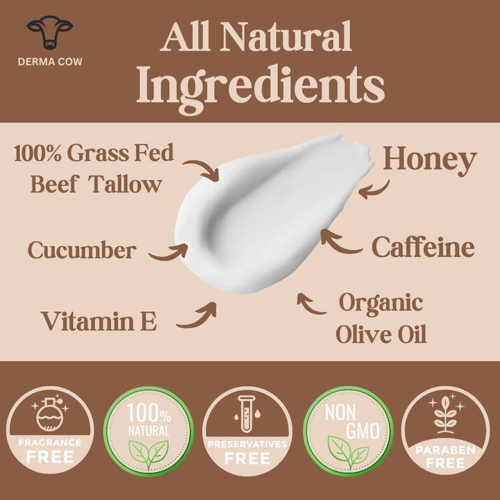 Derma Cow - Wholesale Eye Cream/Gel - Tallow Eye Cream infused Caffeine,Honey,Vitamin E,Cucumber