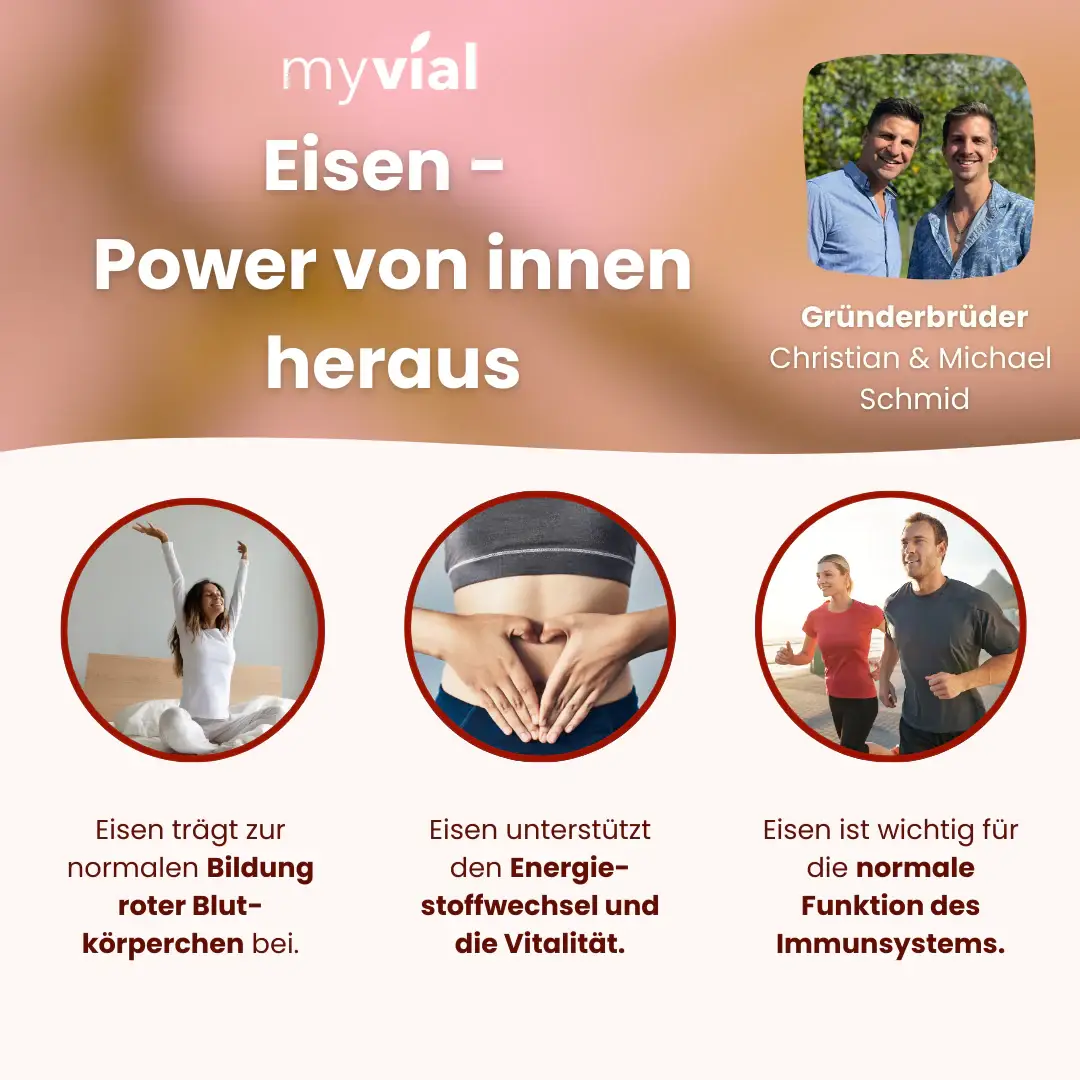 myvial - Wholesale Oral Supplement/Vitamin - Iron + Vitamin C tablets1