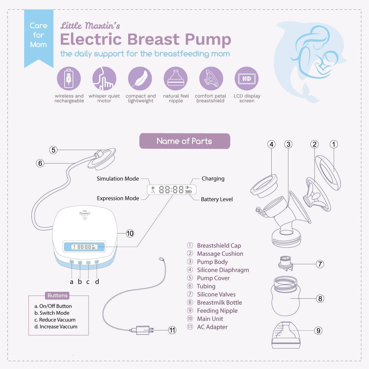 Little Martin's Drawer - Wholesale Nursing Pillow/Pad - Maternity - Little Martin’s Electric Breastmilk Pump for Breastfeeding6