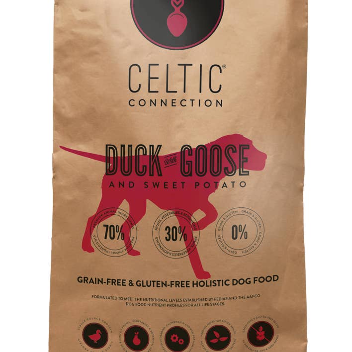Celtic Connection Holistic Pet Food - Wholesale Pet Food - Dog - DUCK with GOOSE & SWEET POTATO