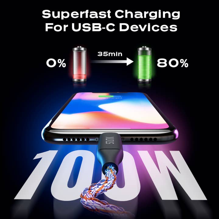 KeySmart / STATIK - Wholesale Charging cable - GloBright Braided Cable USB-C to USB-C connectors10