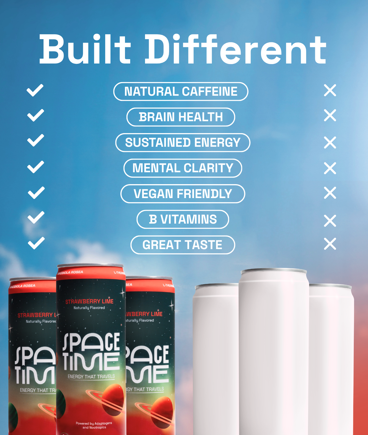 SpaceTime - Wholesale Sports/Energy Drink - STRAWBERRY LIME - (12 Pack)6