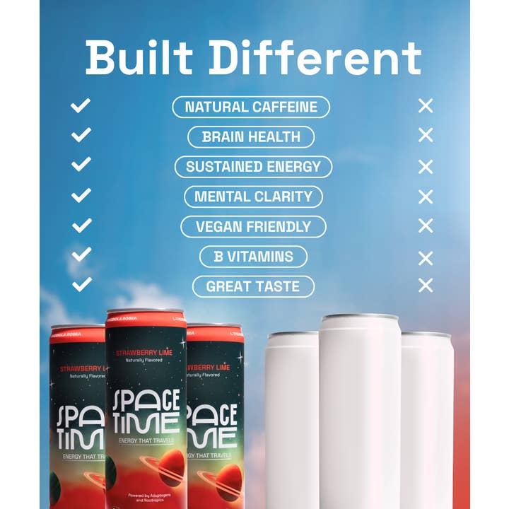 SpaceTime - Wholesale Sports/Energy Drink - STRAWBERRY LIME - (12 Pack)6
