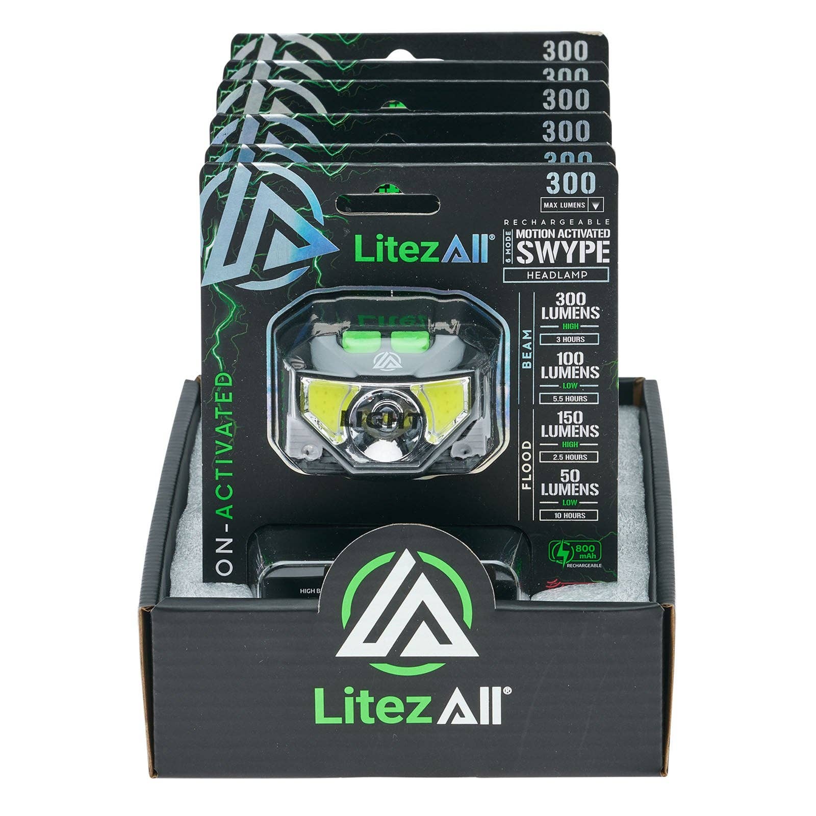 LitezAll - Wholesale Flashlight - LitezAll Motion Activated LED Headlamp16