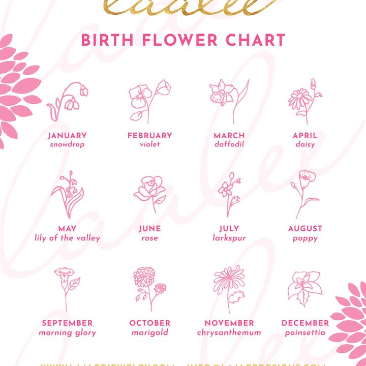 Laalee Jewelry - Wholesale Pendant/Charm Necklace - Gold Birth Flower Necklace, Birth Flower Jewelry Christmas6