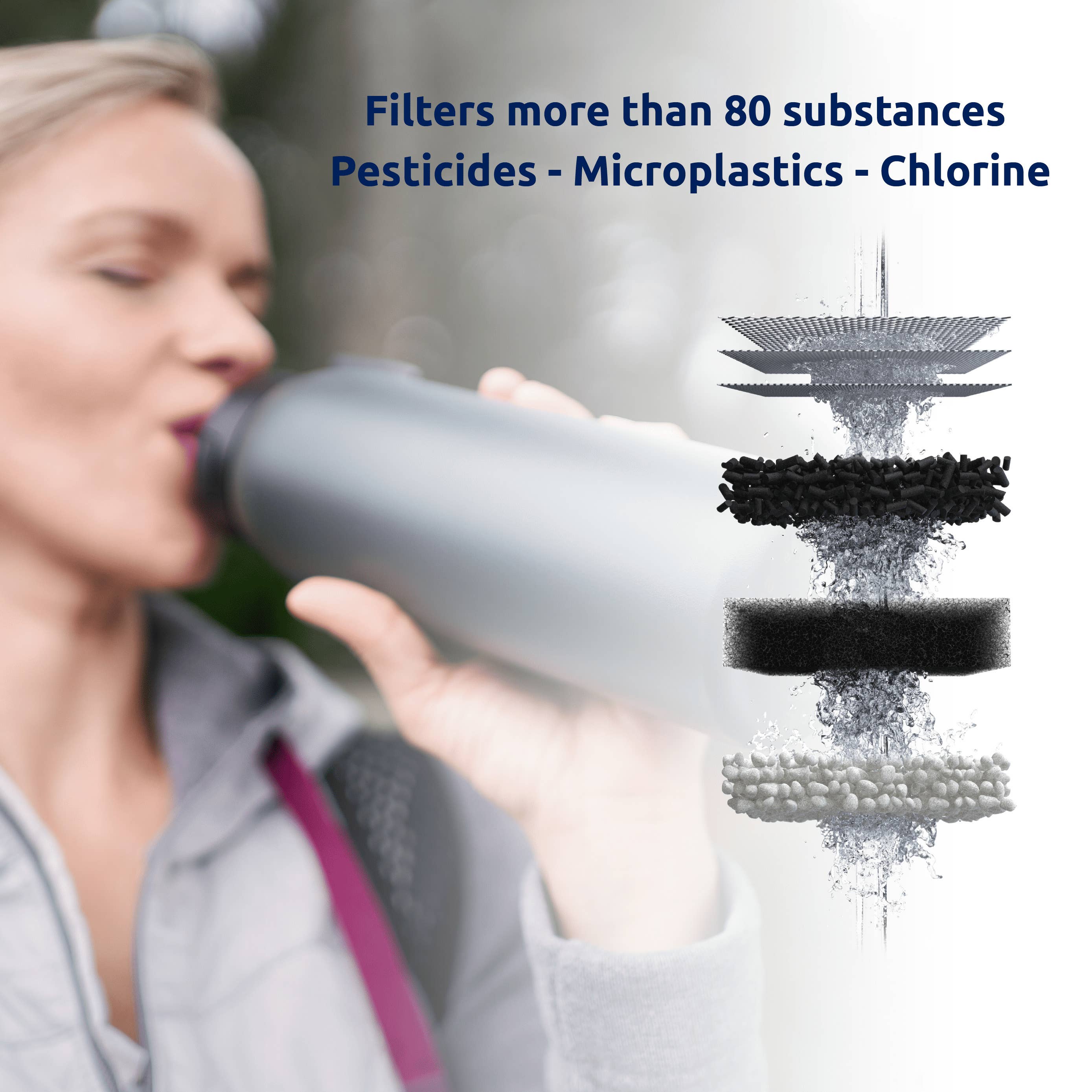 TAPP Water - Wholesale Water Filter - Pack de 2 refills for BottlePro2