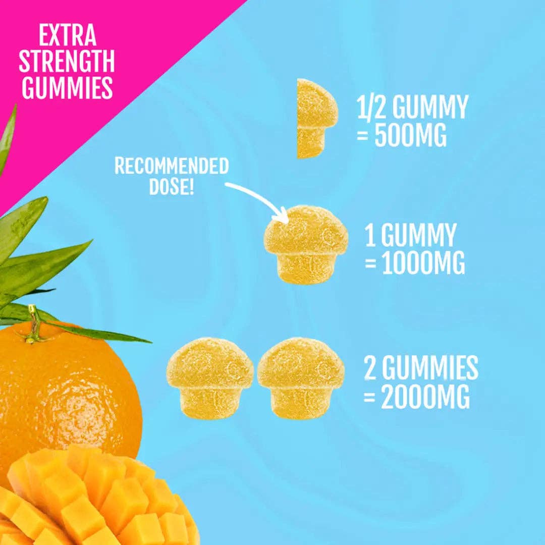 Echo Sales Canada - Wholesale Oral Supplement/Vitamin - MushMoji Lion's Mane Mushroom Gummies3