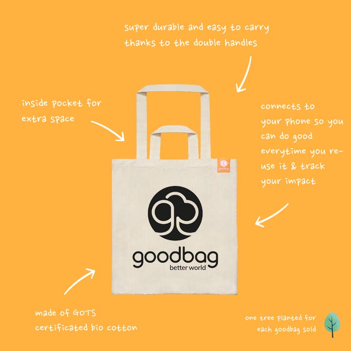goodbag – Großhandel Lebensmittel-/Einkaufstasche – goodbag Face2