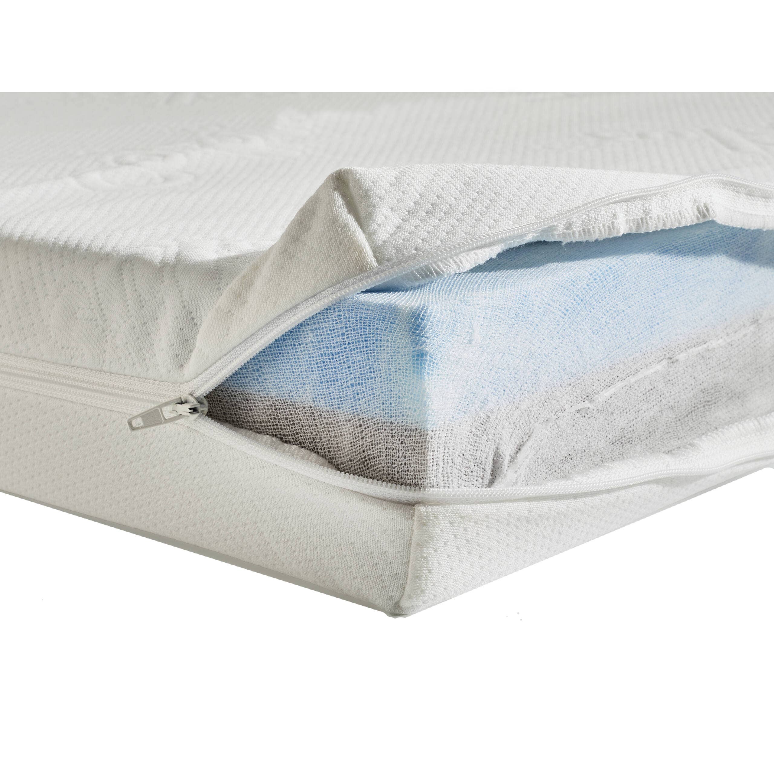 LABONI - Volentis GmbH - Wholesale Pet Bed - Cat/Dog - ORTHO PET BED SIENA3