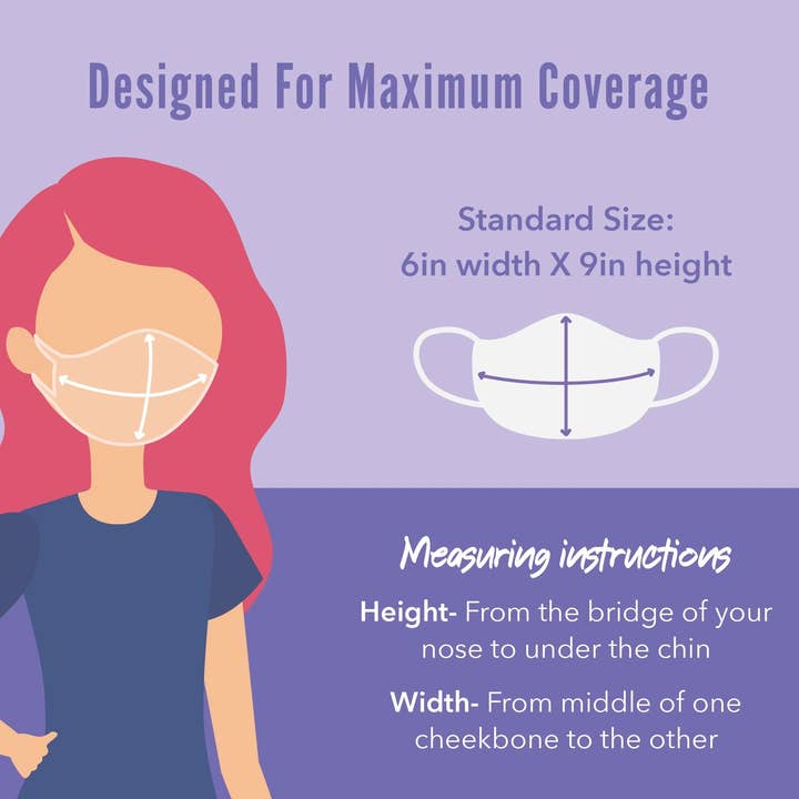 Norms – wholesale Protective face mask/shield – Flora Triple Layer Protection Face Mask - Pack of 24