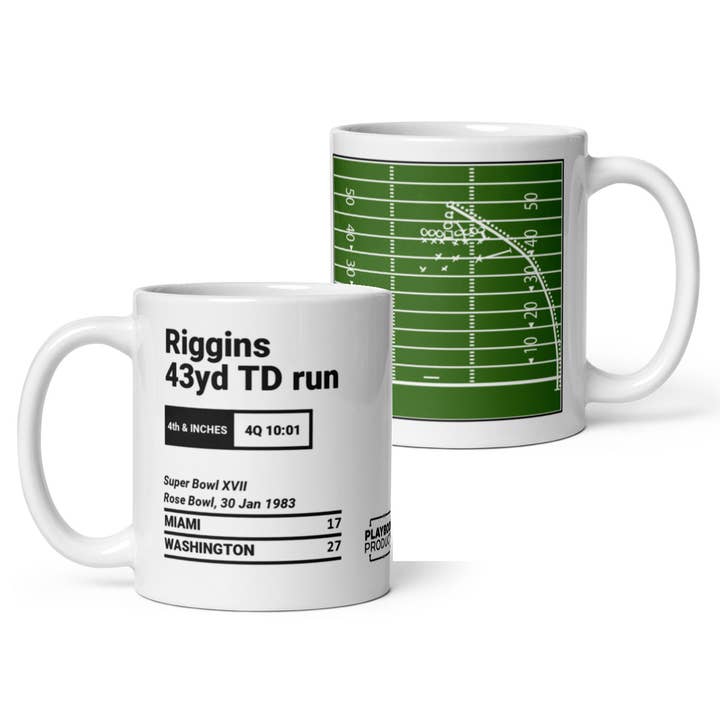 Washington Commanders Greatest Plays Mug: Riggins 43yd TD run (1983) for wholesale by Playbook Products