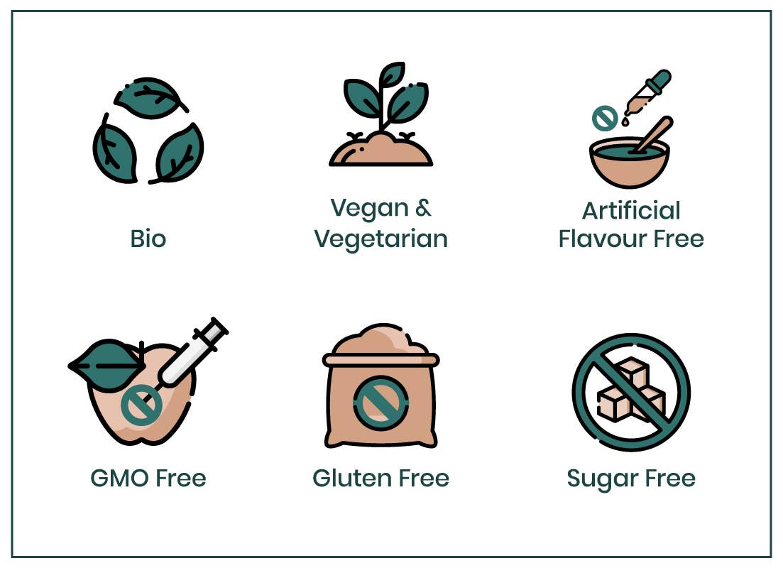 Samskara - Wholesale Protein/Superfood Powder - Coconut Milk Powder | Organic BIO | 1 kg3