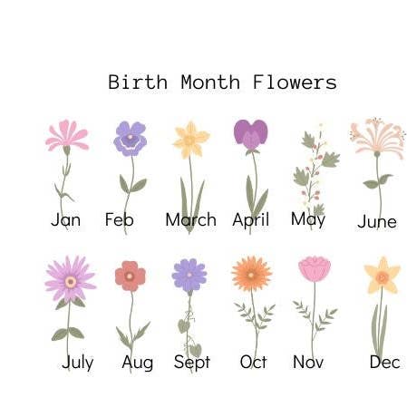 Jenica Jewelry - Wholesale Dangle Earrings - Birth Flower Earrings- Multiple Options21