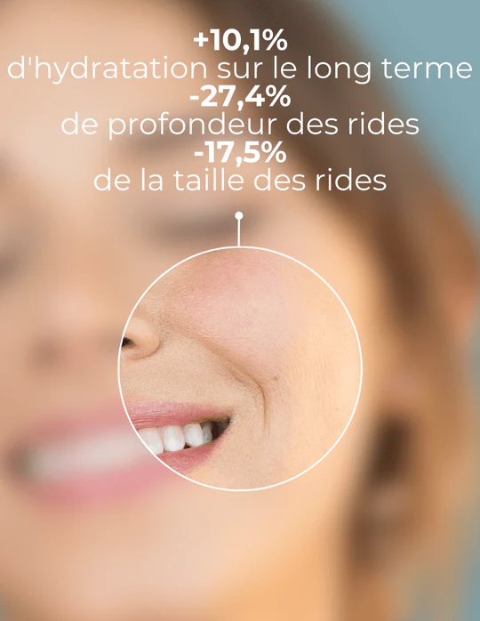 DERMEDEN - Wholesale Anti-Aging Moisturizer - Rich Cream3