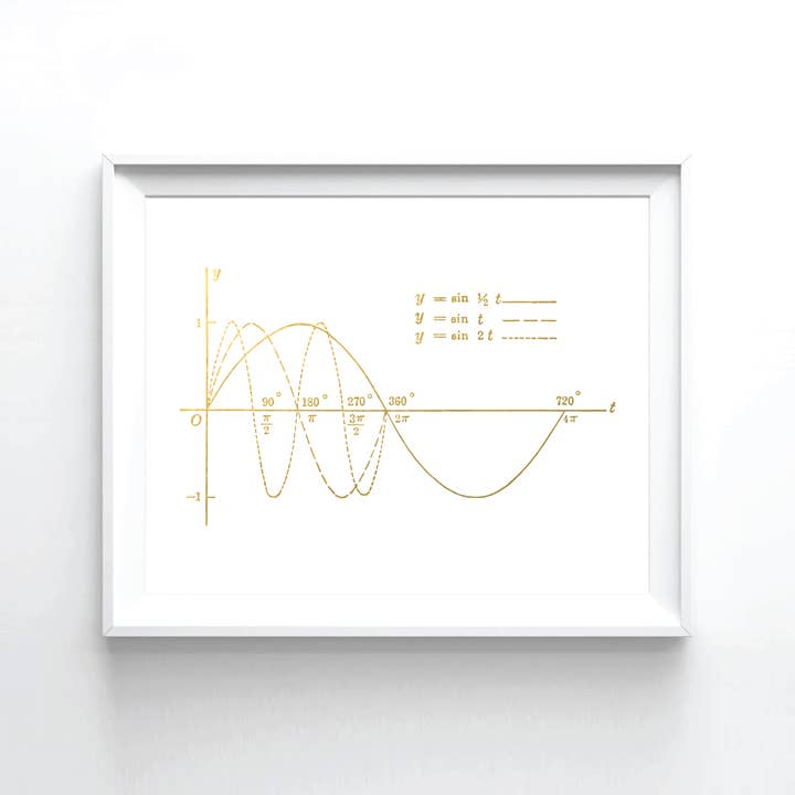 Impressão artística em folha de ouro Sine Curve I por atacado de Uyeno Miyoshi