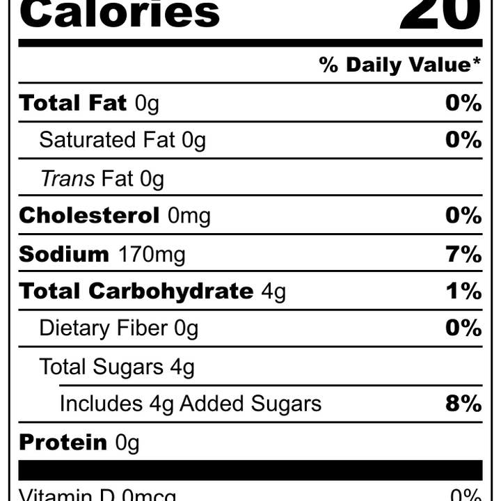 The People's Provisions - Wholesale Pickled Vegetables - Sweet & Spicy Pickles 16oz6