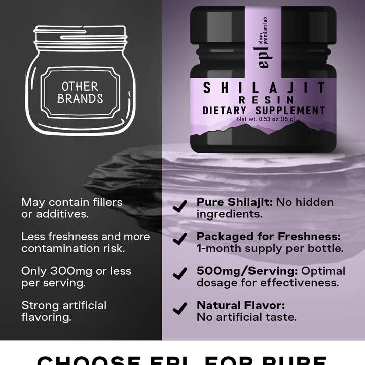 Wonder Family - Wholesale Oral Supplement/Vitamin - Premium Pure Shilajit Resin Organic 15 gr5