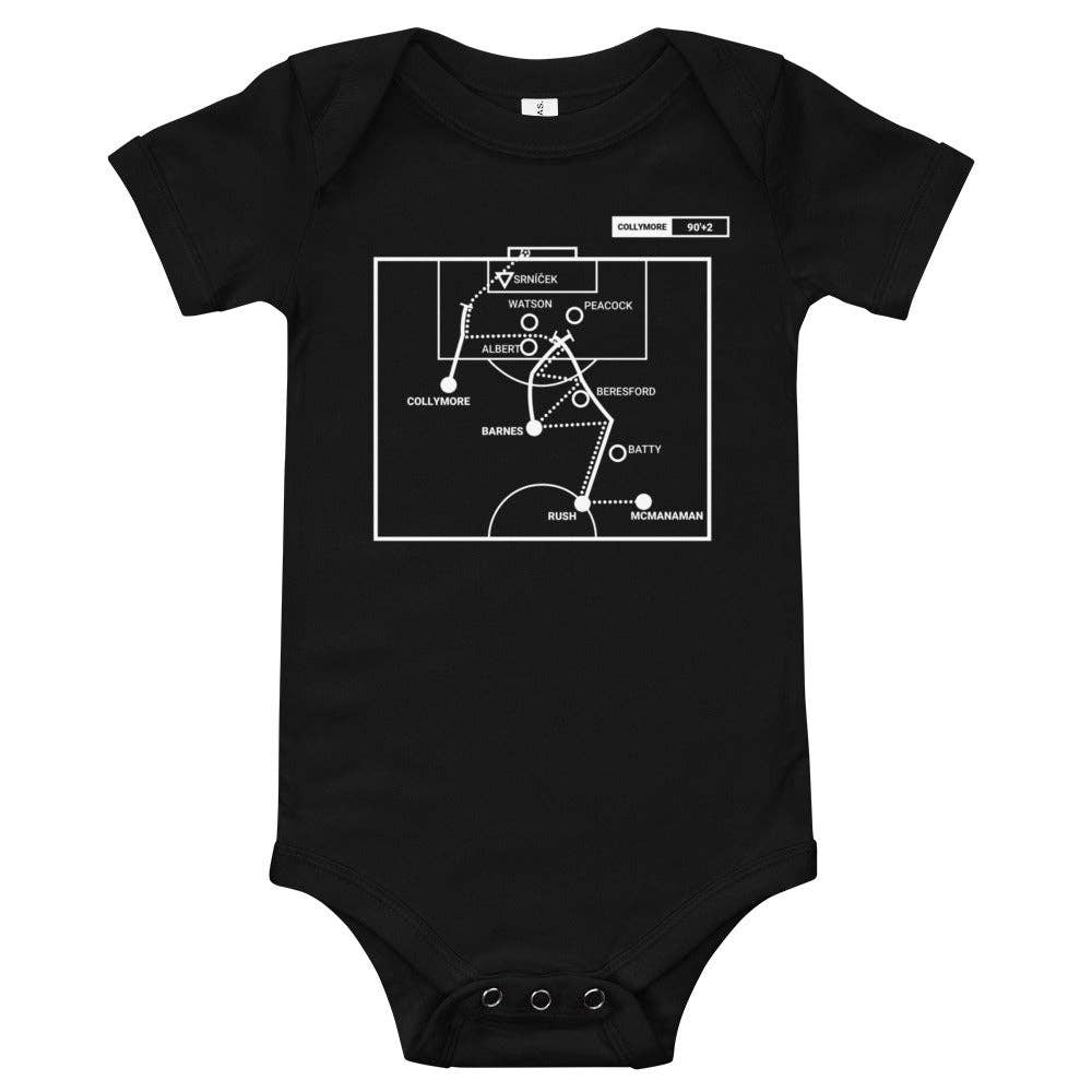 Playbook Products - Wholesale Bodysuit (Non-Footed) - Baby - Liverpool Greatest Goals Baby Bodysuit: The Match of the Decade (1996)0