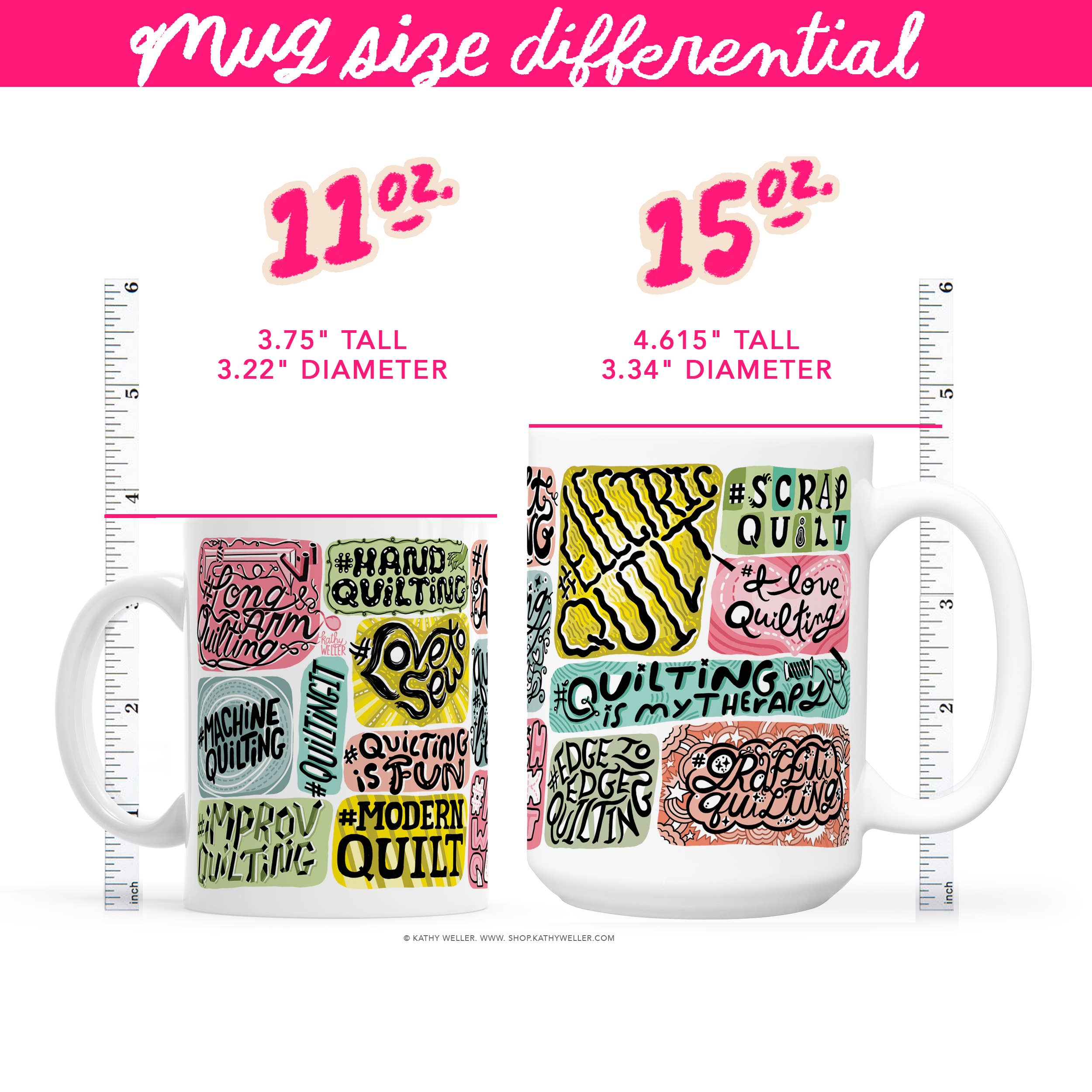 Kathy Weller Art+Ideas - Wholesale Coffee Mug - Quilter's mug4