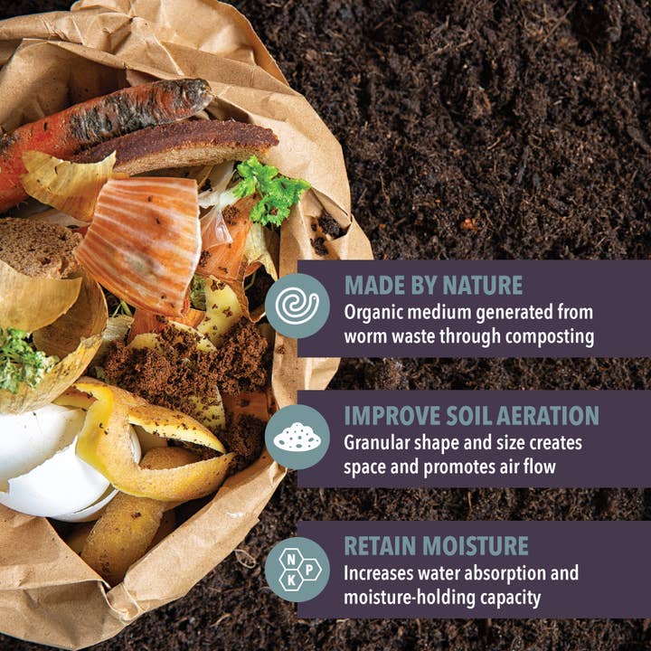 Arcadia Garden Products - Wholesale Planting/Potting Soil - Worm Castings - 3 qt3