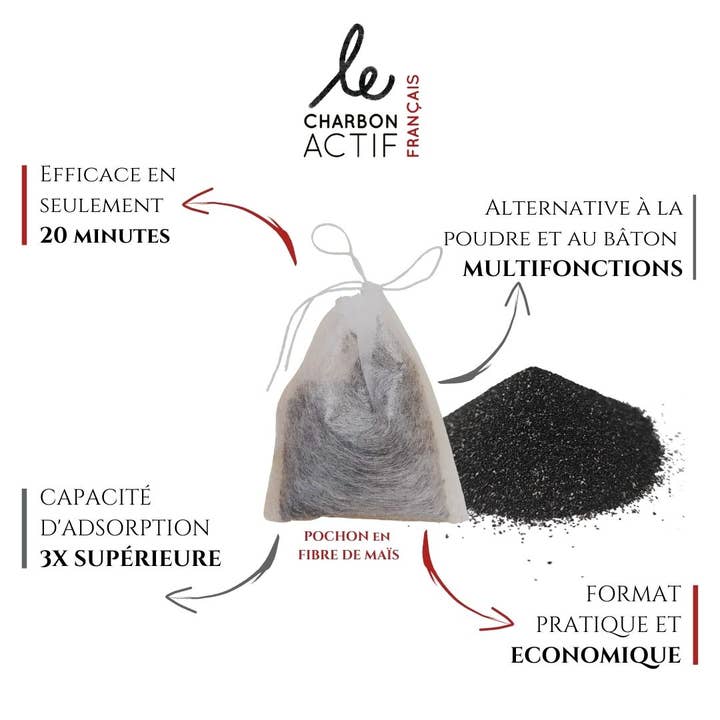 Le Charbon Actif Français - Vendita all'ingrosso Spray deodorante per animali - Confezione da 15 granuli di carbone vegetale super attivato ALL in 1