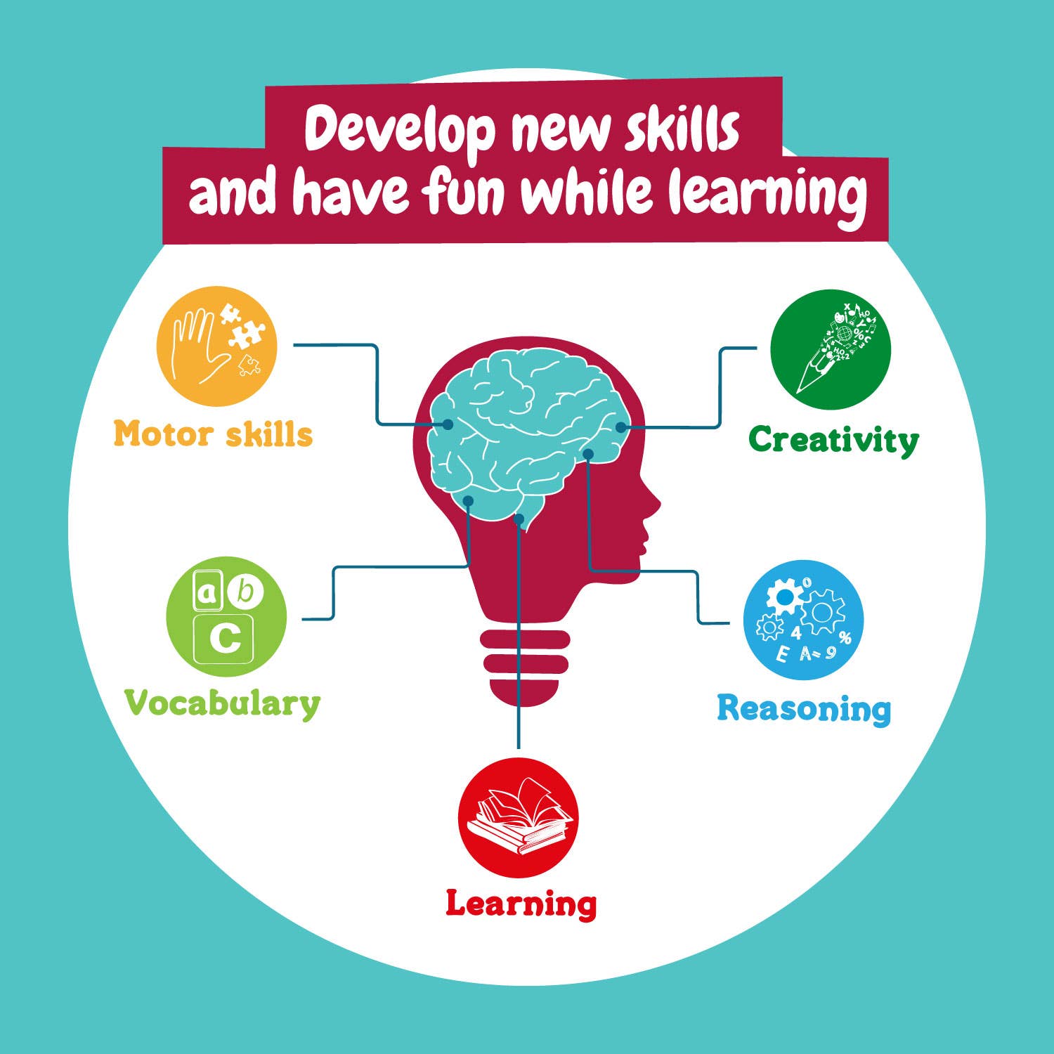 Science4you – Conjunto de brinquedos - Crianças por atacado – First Dentist Kit for Kids - Toy for Kids (7 languages)6