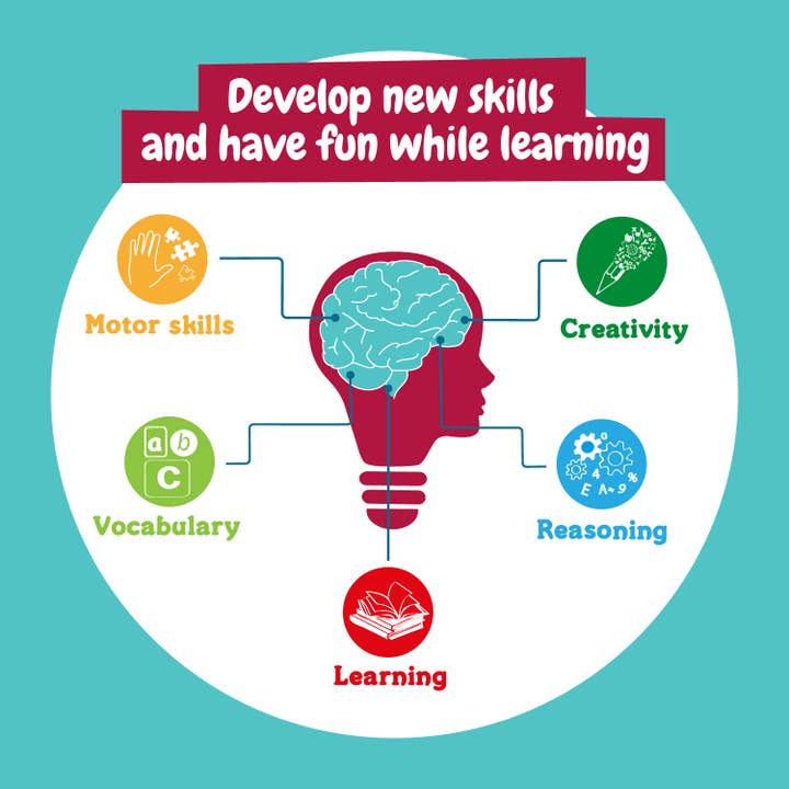 Science4you – Conjunto de brinquedos - Crianças por atacado – First Dentist Kit for Kids - Toy for Kids (7 languages)6