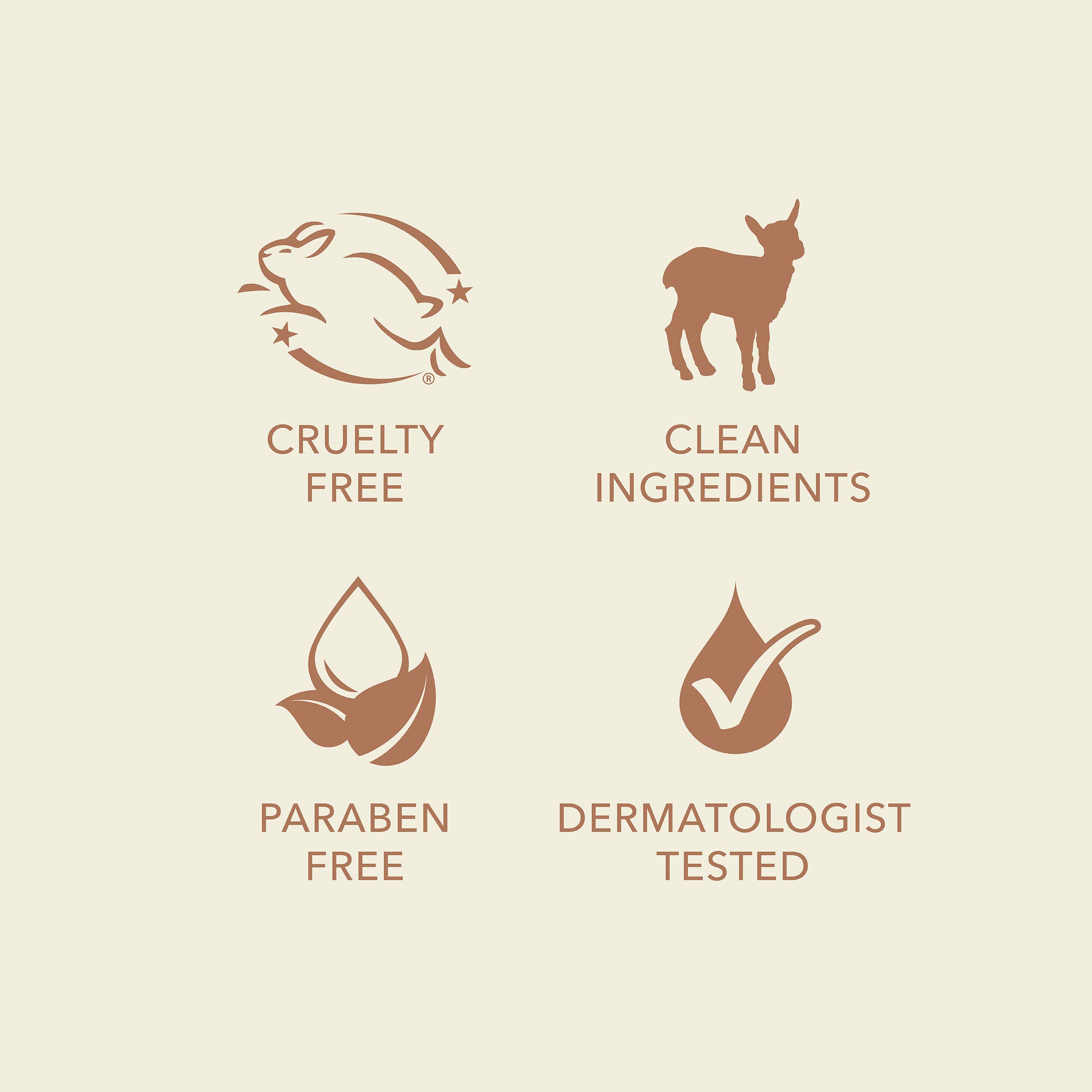 Dionis Goat Milk Skincare - Wholesale Hand & Body Lotion - Dionis Crisp Pear Hand & Body Cream, Tester2