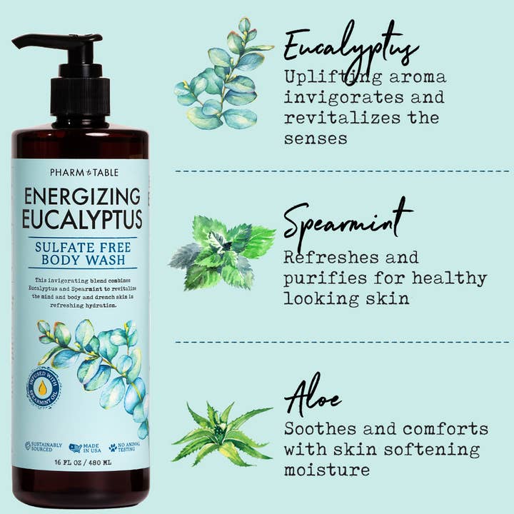 Kira Labs - Wholesale Body Wash/Shower Gel - Pharm to Table Energizing Eucalyptus Body Wash Sulfate Free