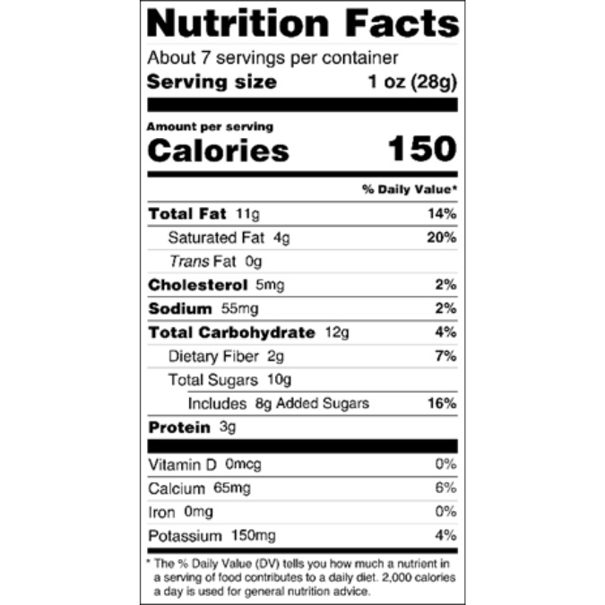 Coblentz Chocolate Company - Wholesale Chocolate Covered Sweets - Milk Chocolate Covered Almonds1