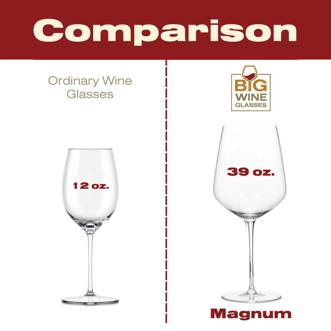 Big Wine Glasses - Wholesale Wine Glass - MAGNUM - Oversize Big Wine Glasses (Set of 2)9