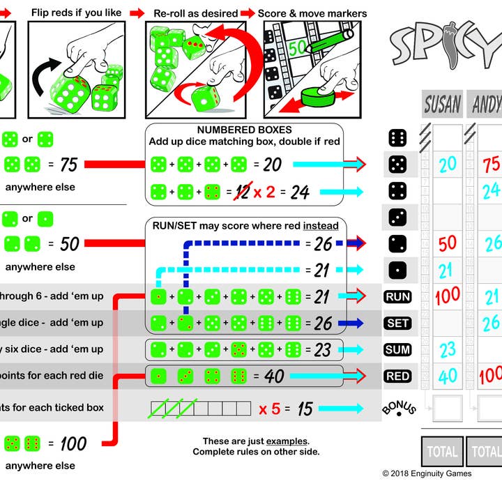Enginuity Games - Wholesale Dice - Spicy Dice Main Game 12-piece assorted display5