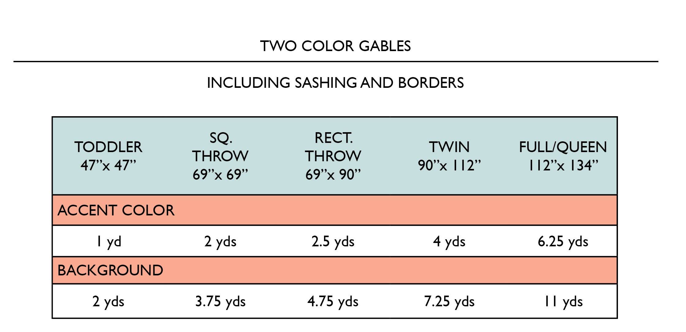 Penelope Handmade - Wholesale Quilt - Gables Quilt Pattern  |   Paper Version8
