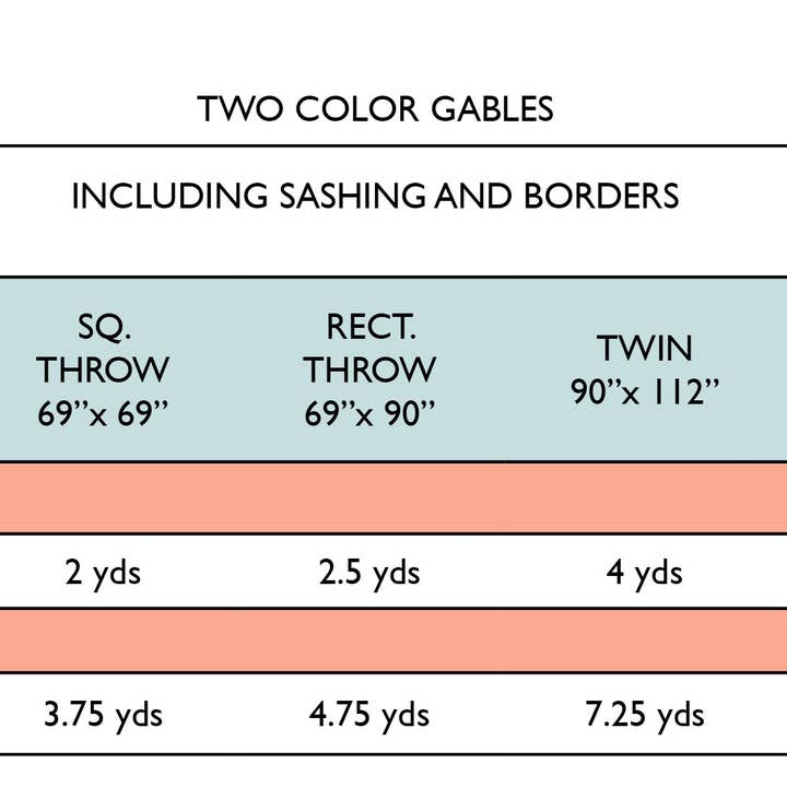 Penelope Handmade - Wholesale Quilt - Gables Quilt Pattern | Paper Version8