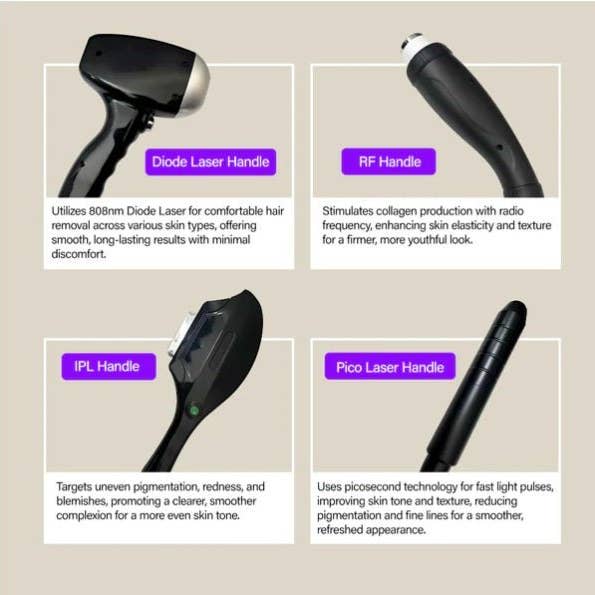 Cavitation Machines - Wholesale Electronic Skincare Device - Shape Tactics Soprano Ice Pro 4-in-1 Laser Hair & Skin System3