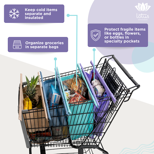 Lotus Sustainables - Wholesale Grocery/shopping bag - Lotus Trolley Bags5