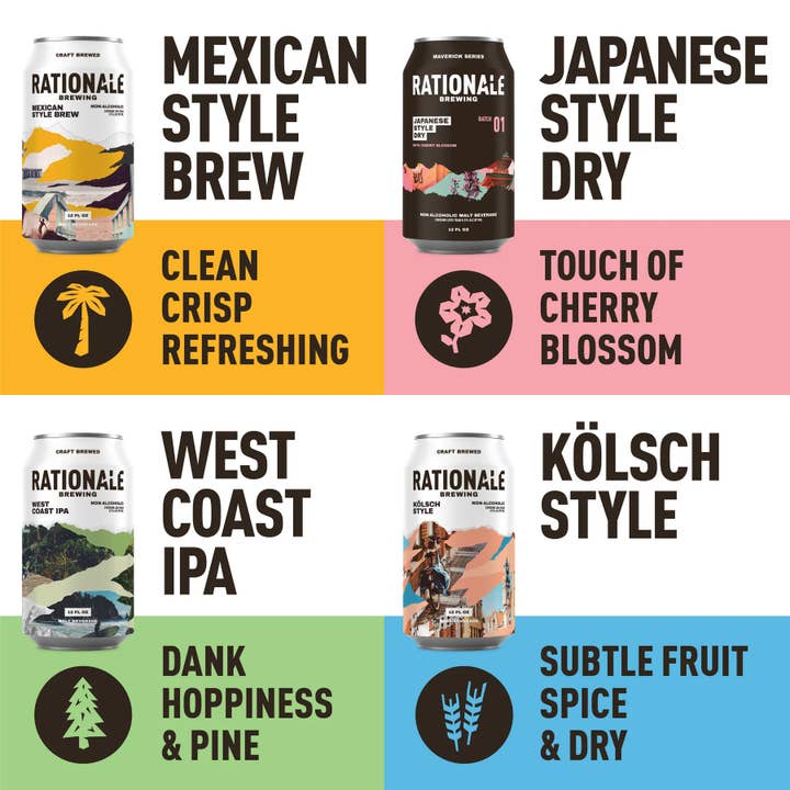 RationAle Brewing - Wholesale Non-Alcoholic Beer - NEW! Variety Pack ft. Japanese Style Dry1